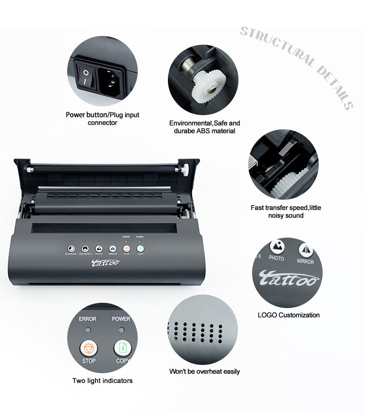 Thunderlord tattoo printer. Features: power, ABS, fast transfer, and logo customization for tattoo stencils.