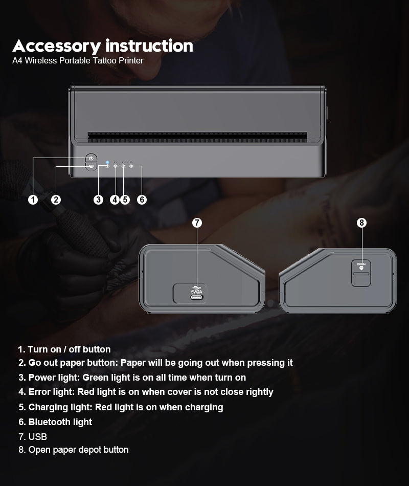 Wireless Tattoo Transfer Printer accessory instruction, including turn on/off button, Bluetooth, USB, and paper depot.