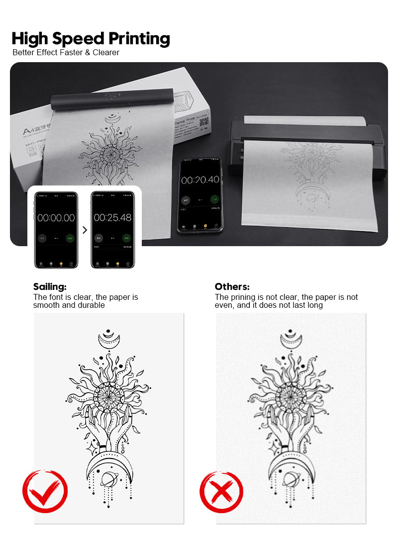 Wireless tattoo stencil machine high-speed printing comparison, showing clear print quality and speed, tattoo equipment.