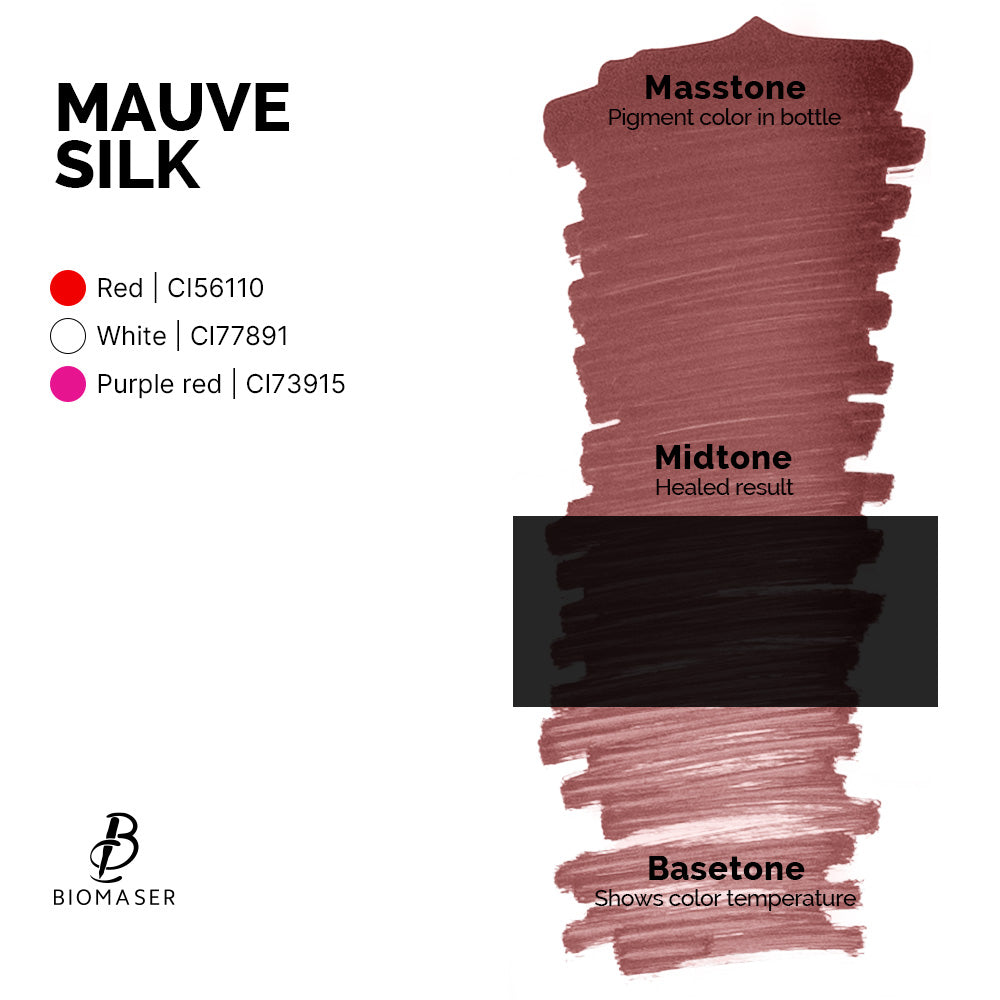 Biomaser Powder PMU Pigment Ink for Lips, Mauve Silk | Nude Mauve
