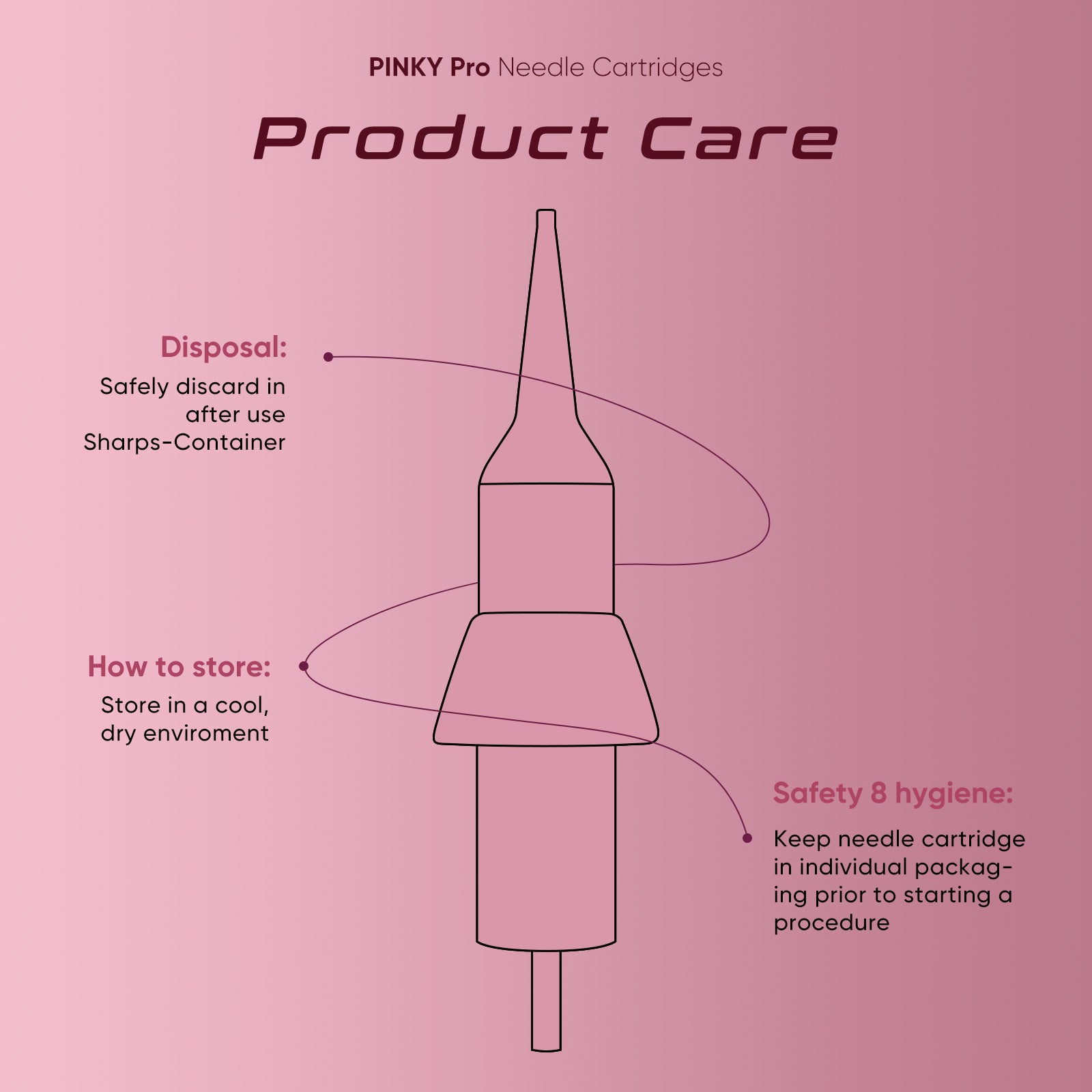 Biomaser Pinky Pro 1R Round Liner Tattoo Cartridge Needles for Rotary Tattoo Machine Pen