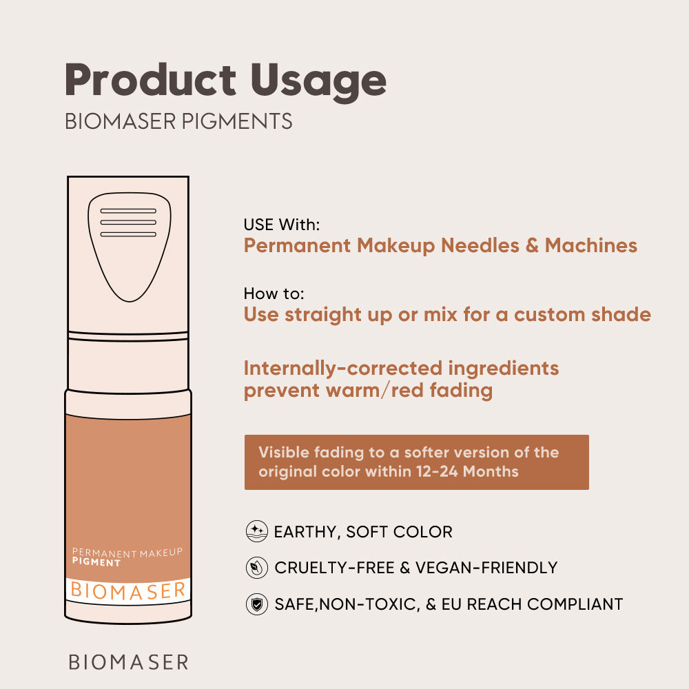 Biomaser USA-Shipped PMU Lip Color Corrector Pigment