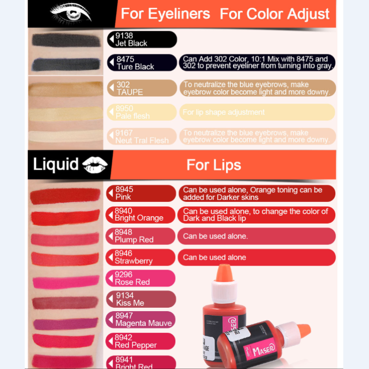 Maser Permanent Makeup Pigment Set - 302 Taupe, lip colors, PMU Inks for color correction and lip enhancement.