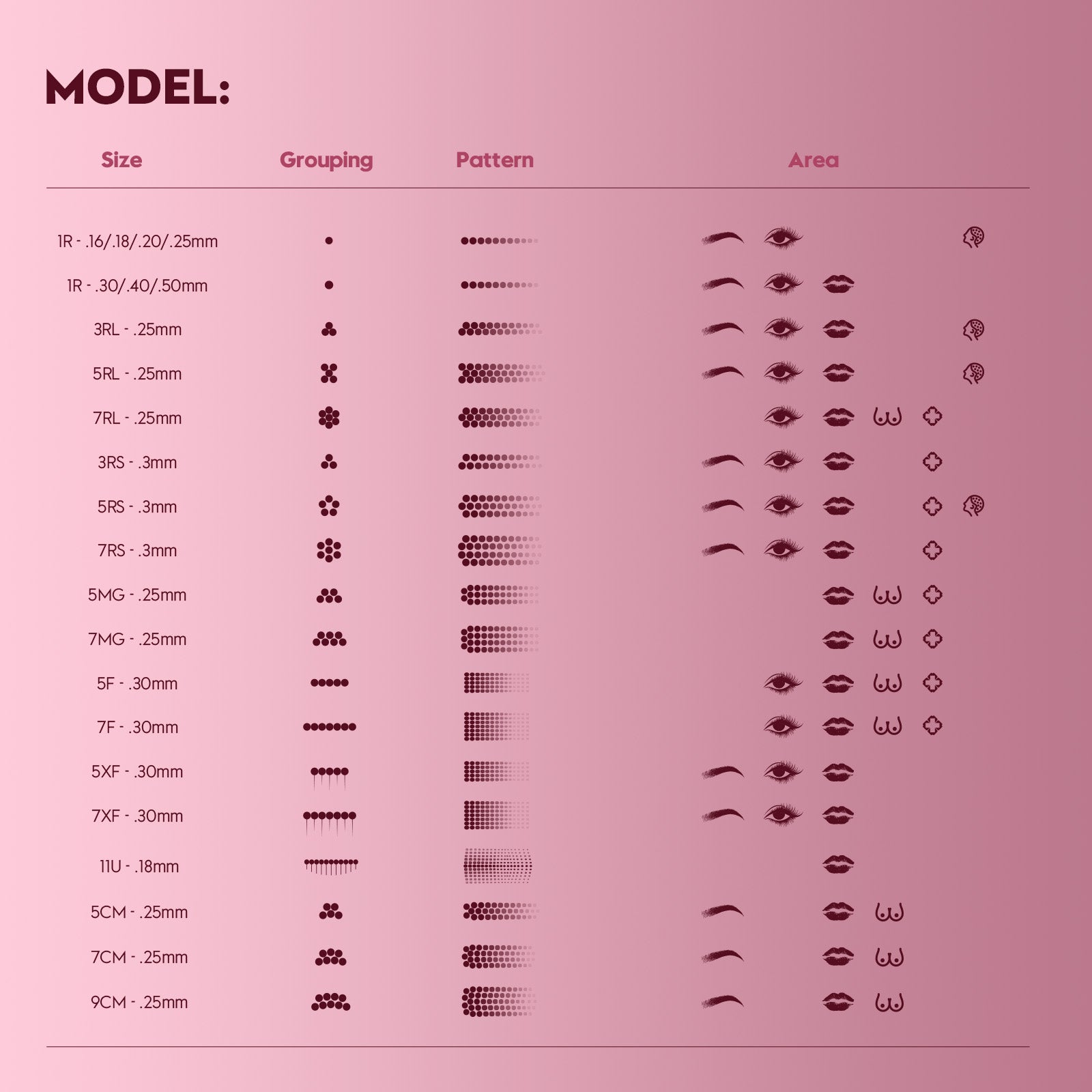XF concave-convex Flat Biomaser Pinky Pro Permanent Makeup Needle Cartridges for standard tattoo pen machine