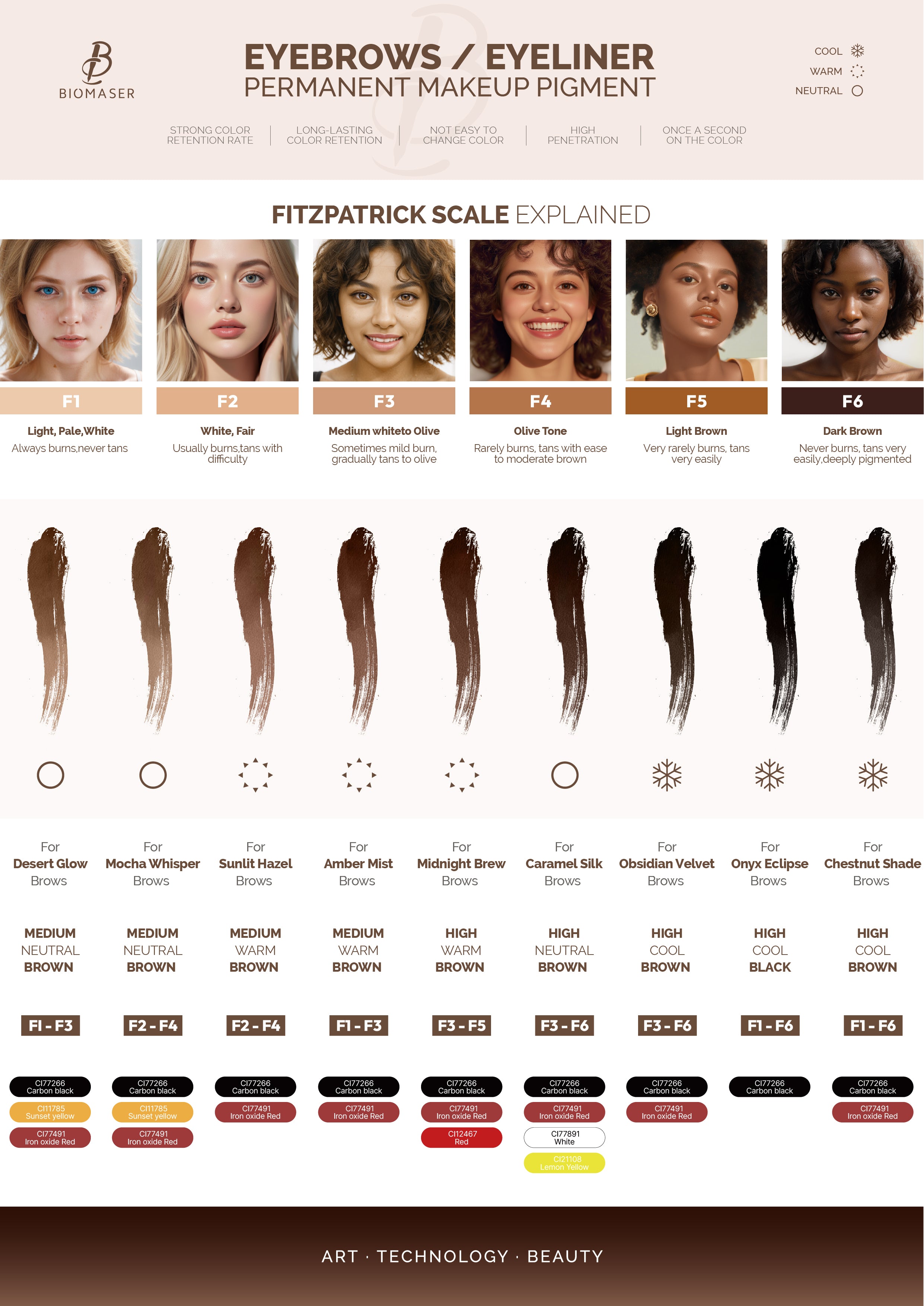 Biomaser Blend PMU Pigment - Brow & Eyeliner Ink for Light to Medium Skin Tones