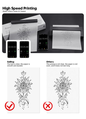  Meihengtong P8008 Bluetooth Thermal Tattoo Stencil Printer,  Monochrome, Portable, Compatible with iOS, Android & Windows : Beauty &  Personal Care