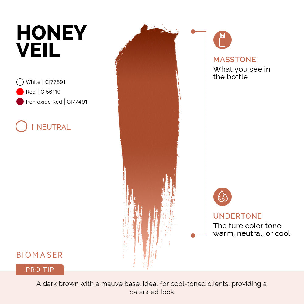 BiomaserPowder PMU Pigment Ink for Lips, Honey Veil | Nude Honey