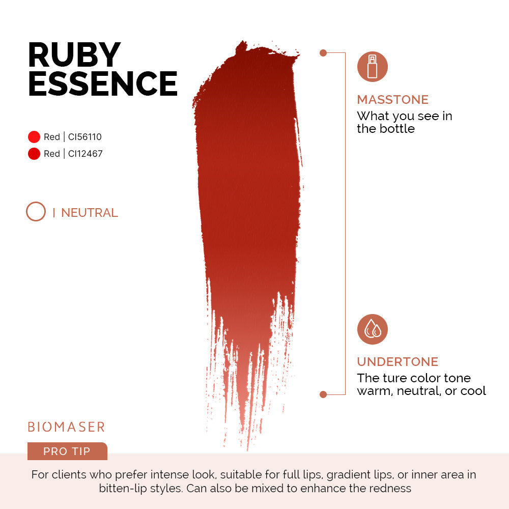 BiomaserPowder PMU Pigment Ink for Lips, Ruby Essence | Inner Red