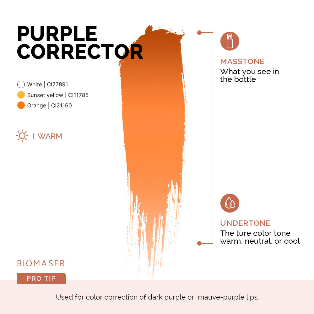 Biomaser USA-Shipped PMU Lip Color Corrector Pigment