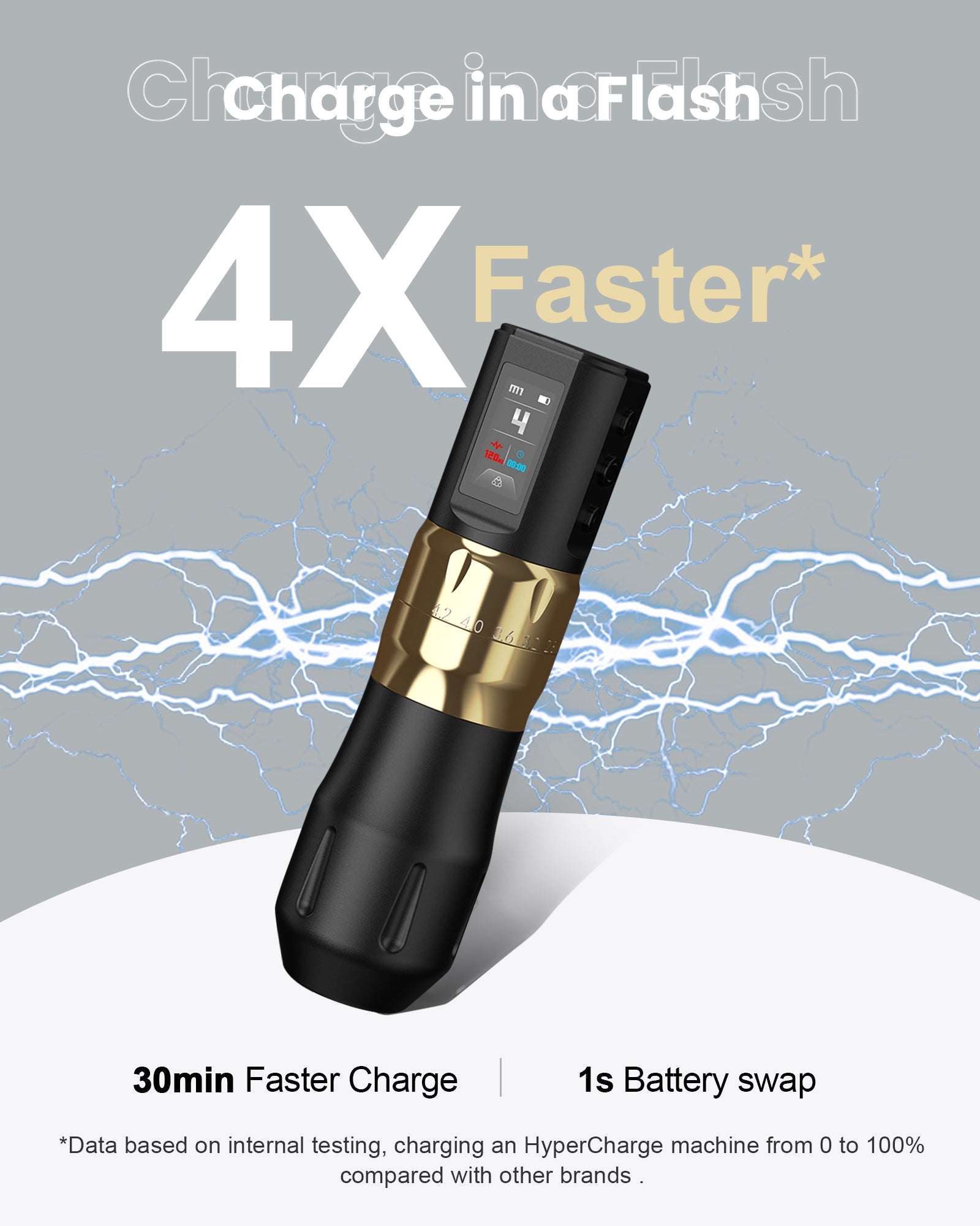【高額売筋】 Fast U9 HyperCharge POWER THUNDERLORD Charge Machine tattoo タイヤ・ホイール