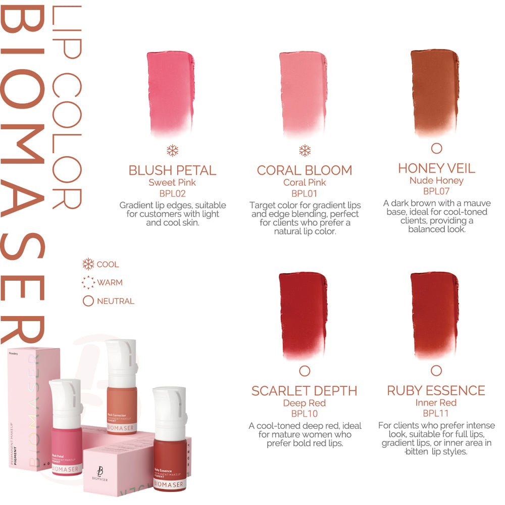 biomaser pigment