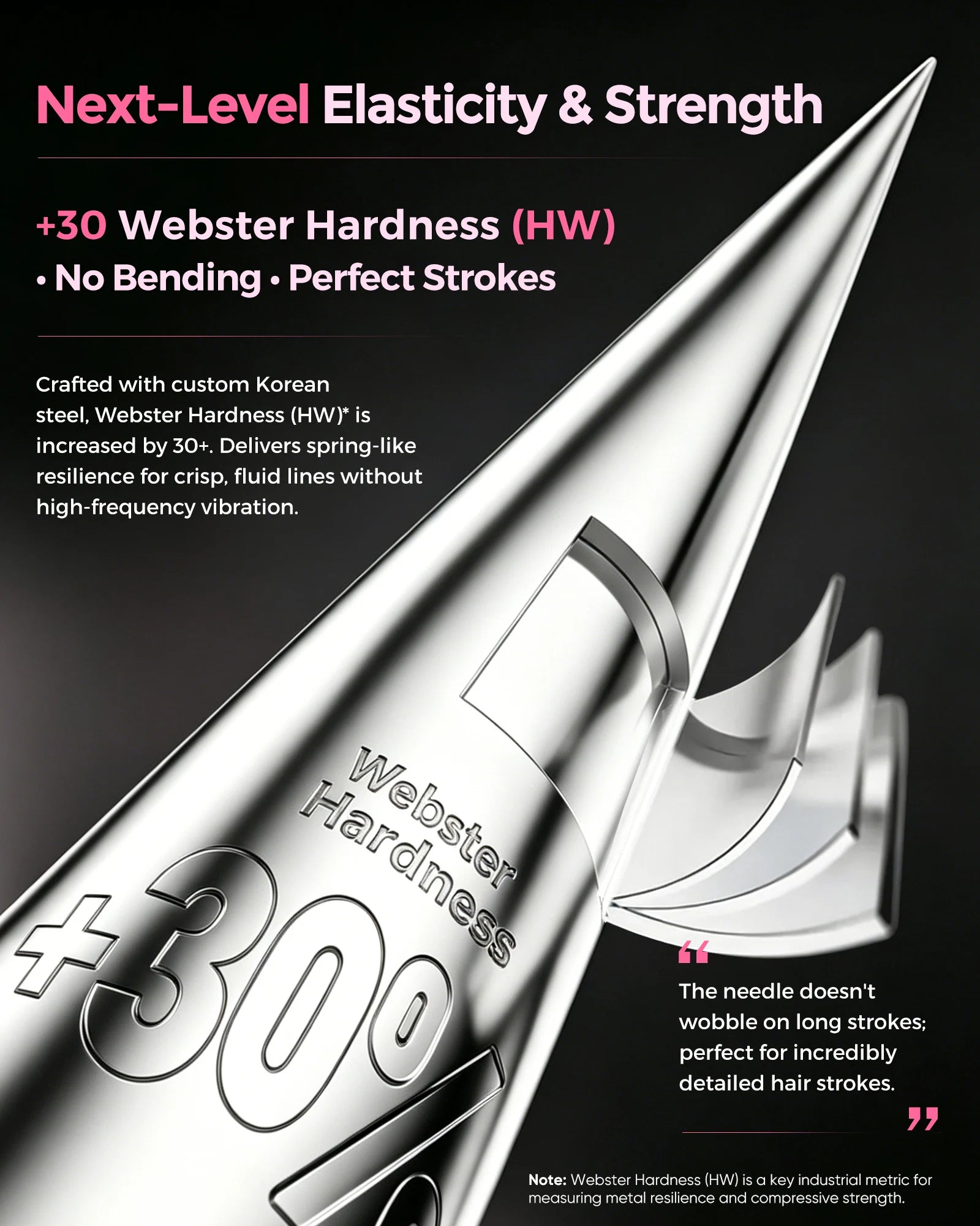 Biomaser Pinky Ultra Cartridge Needles